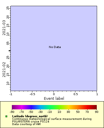 [The graph you specified. Please be patient.]