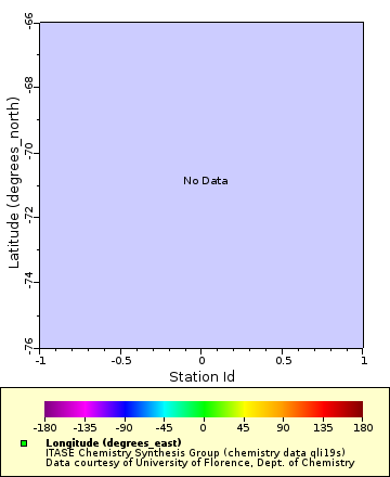 [The graph you specified. Please be patient.]