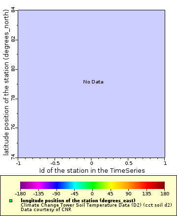[The graph you specified. Please be patient.]
