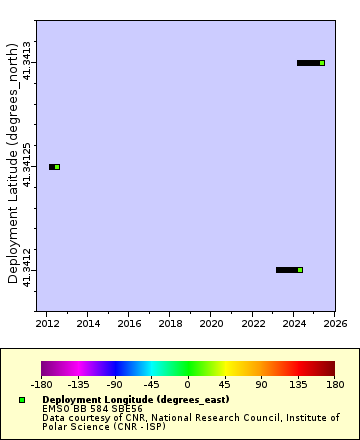 [The graph you specified. Please be patient.]